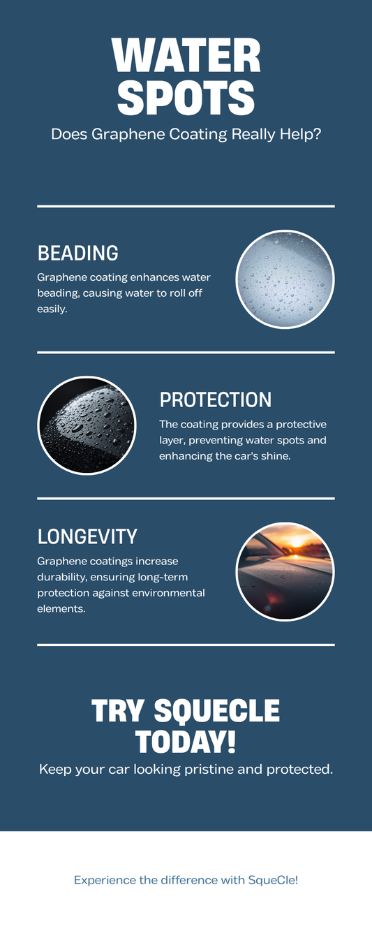 Does graphene coating prevent water spots on cars