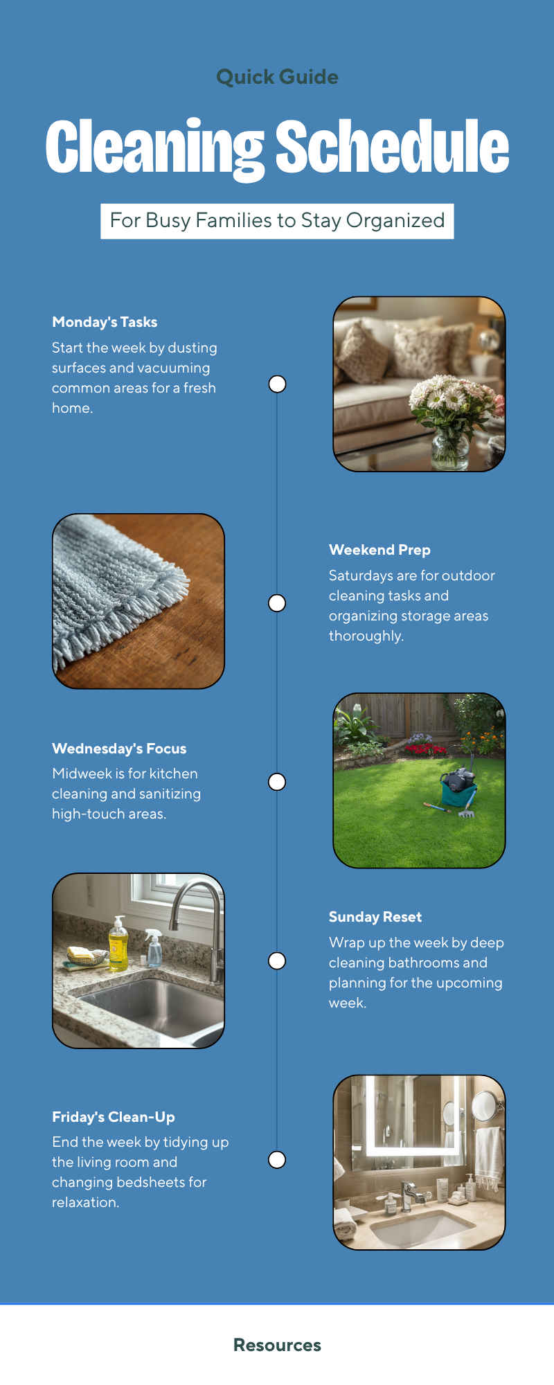 Weekly cleaning schedule for busy families free printable