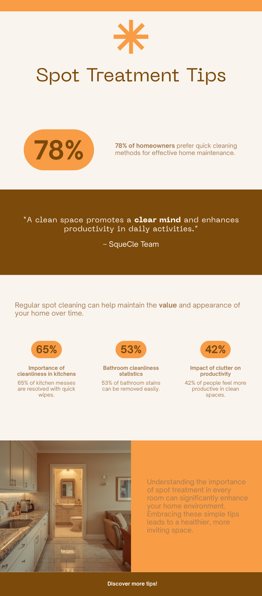 Spot treatment cleaning tips for kitchen, bathroom, and living room surfaces