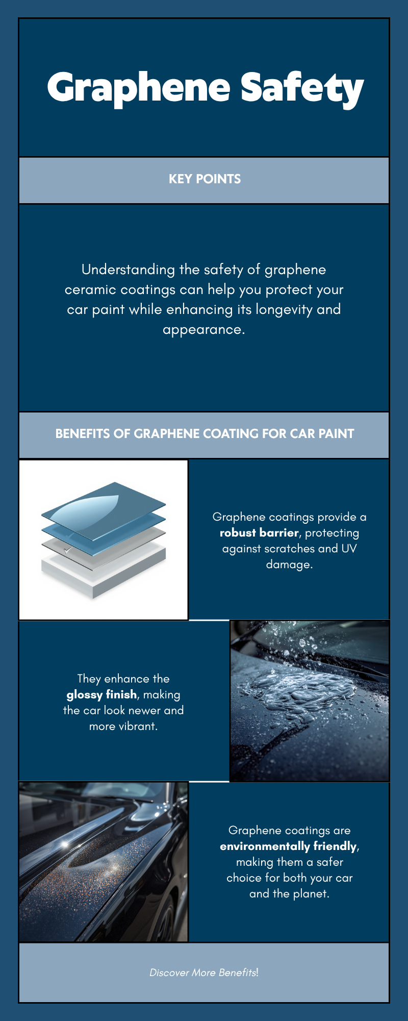 Is graphene ceramic coating safe for car paint
