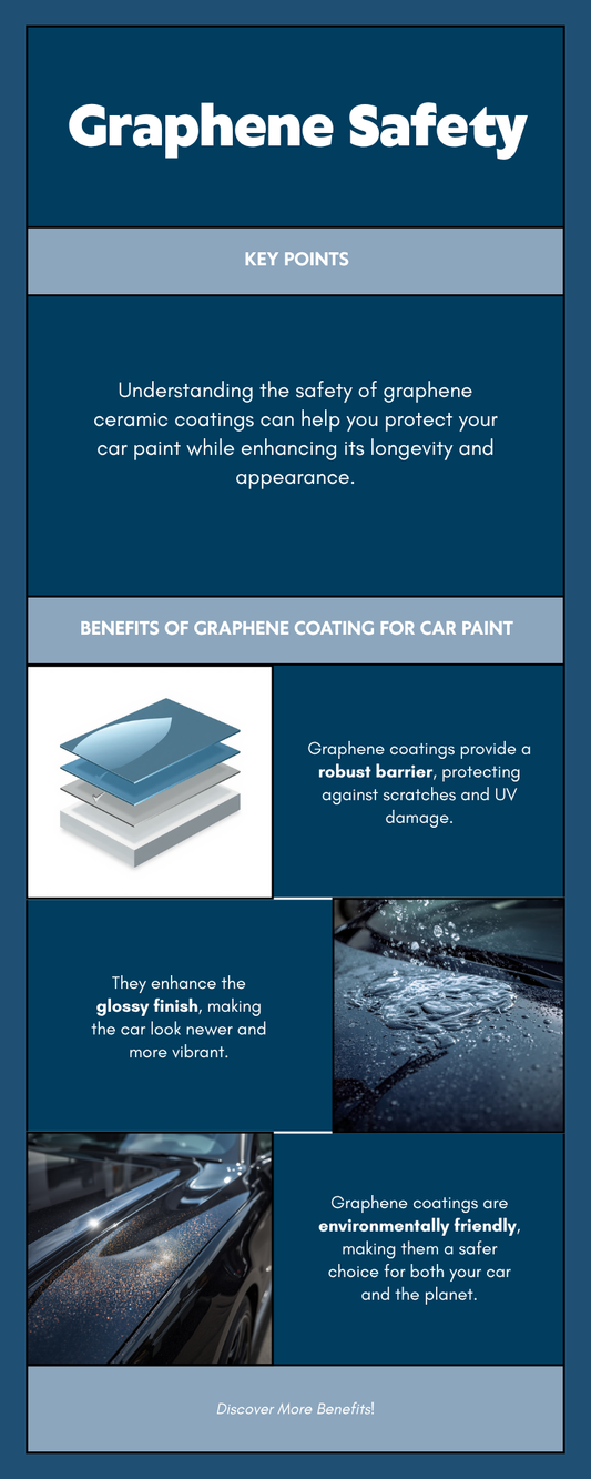 Is graphene ceramic coating safe for car paint