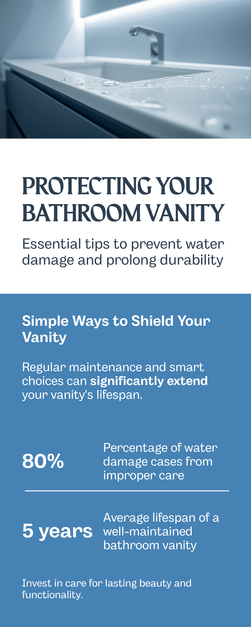How to protect bathroom vanity from water damage