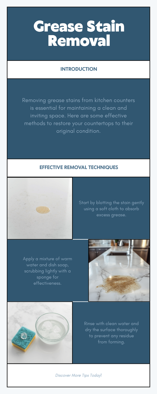 How to remove grease stains from kitchen counters