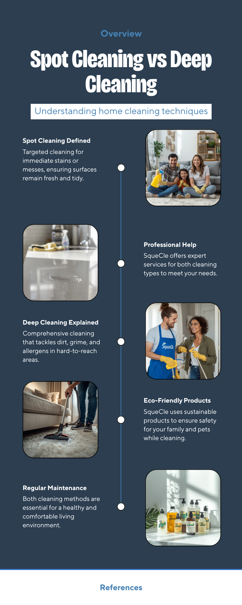 Spot cleaning vs deep cleaning - what's the difference