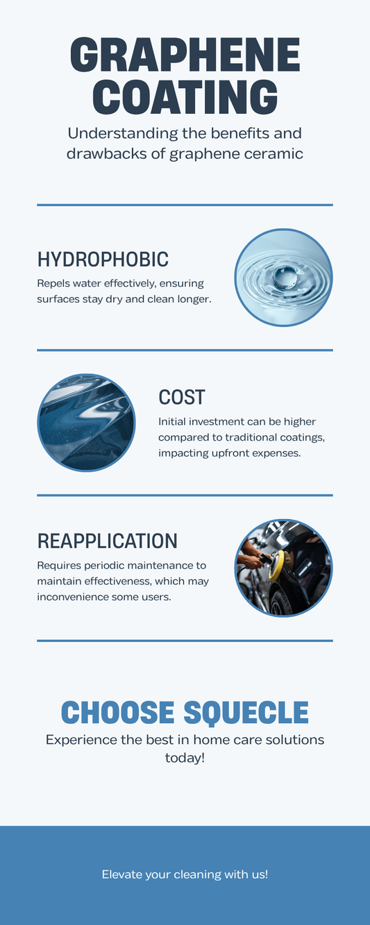 Graphene ceramic coating pros and cons comparison infographic