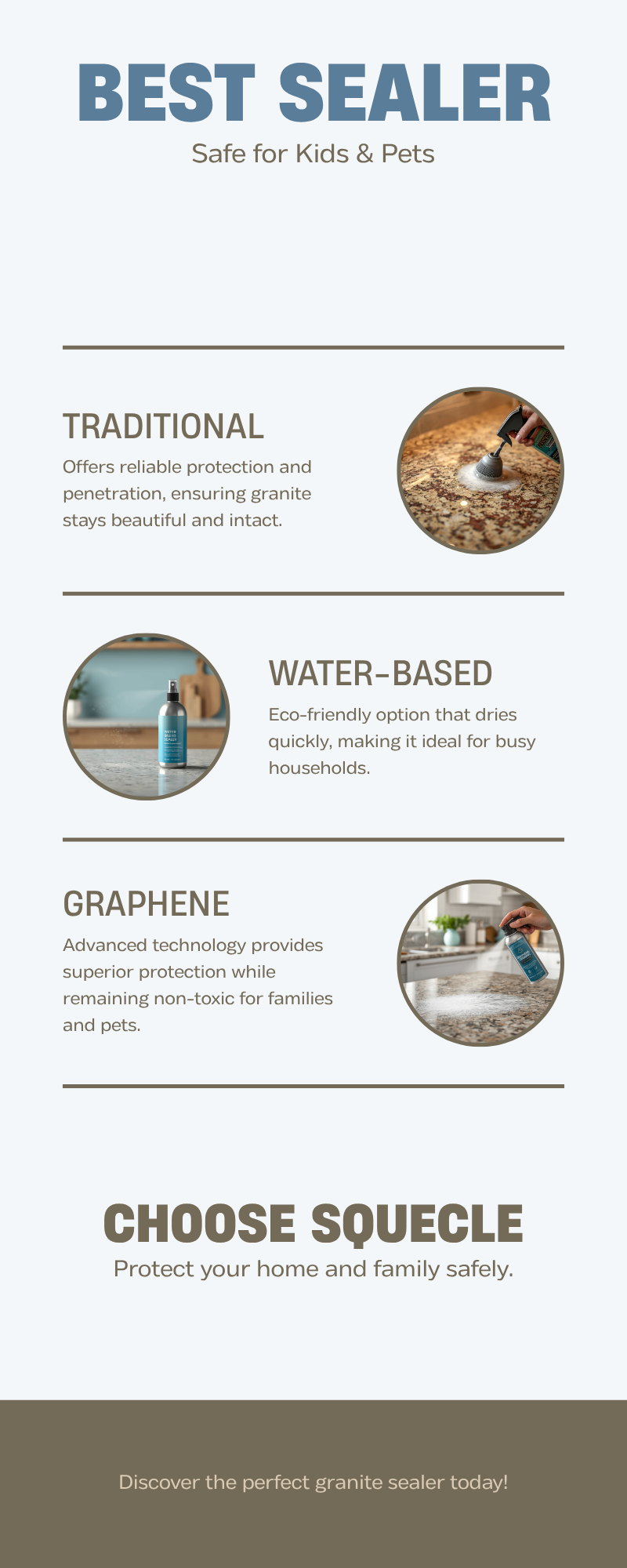 Infographic comparing traditional, water-based, and graphene-ceramic granite sealers, safe for kids and pets